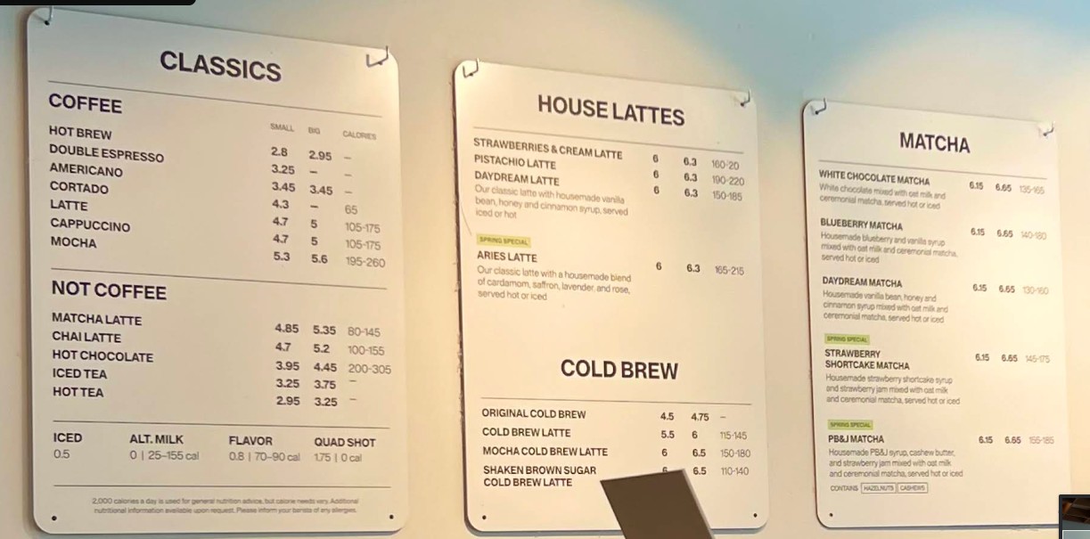 blank-street-coffee-restaurant-menu-quality-coffee-baked-goods-in-nyc